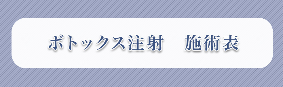 ボトックス　施術表